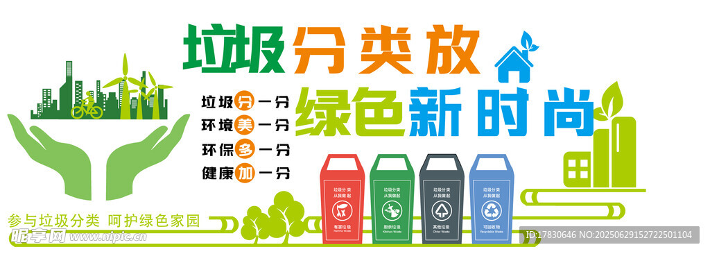垃圾分类文化墙