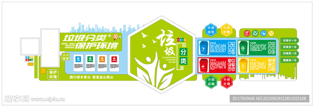 垃圾分类文化墙