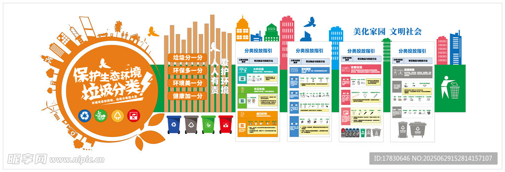 垃圾分类文化墙