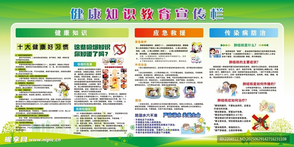 健康知识教育宣传栏