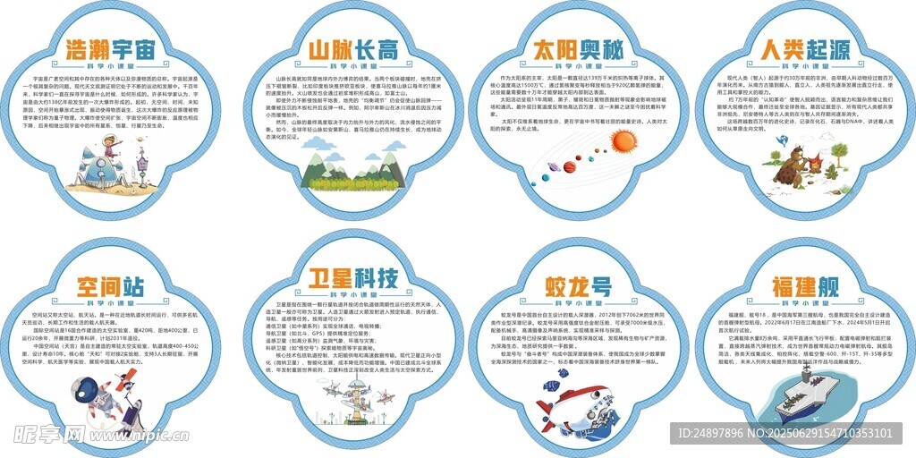 科技知识科普小图标