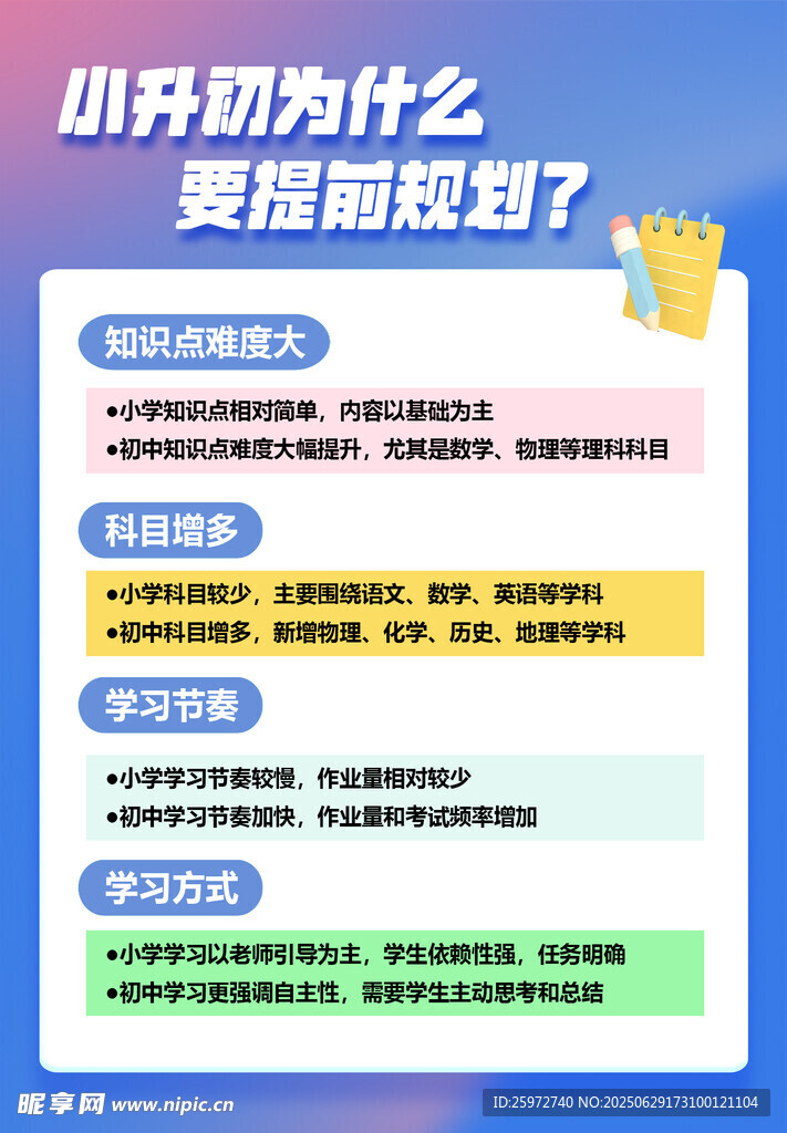 小升初卫生要提前规划