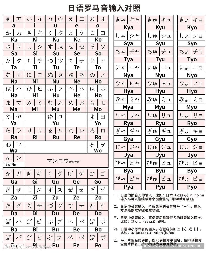 日语罗马音输入对照