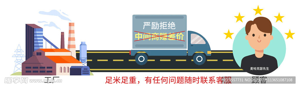 拒绝中间商赚差价