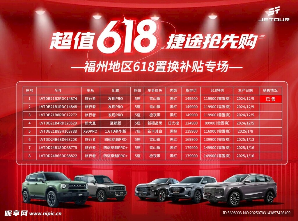 618超值购汽车优惠榜单