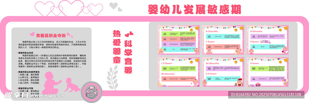 婴幼儿发展敏感期