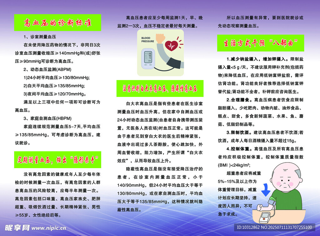 网络安全知识科普海报