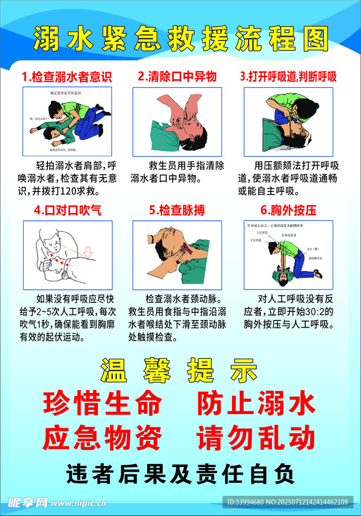 溺水救援流程图