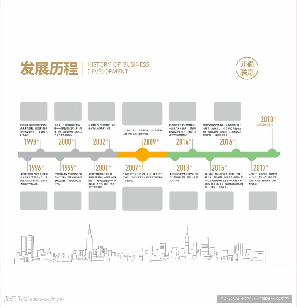 发展历程  广告设计