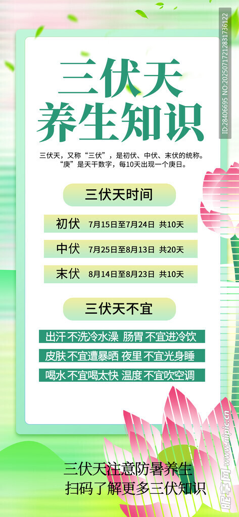 三伏天养生知识海报
