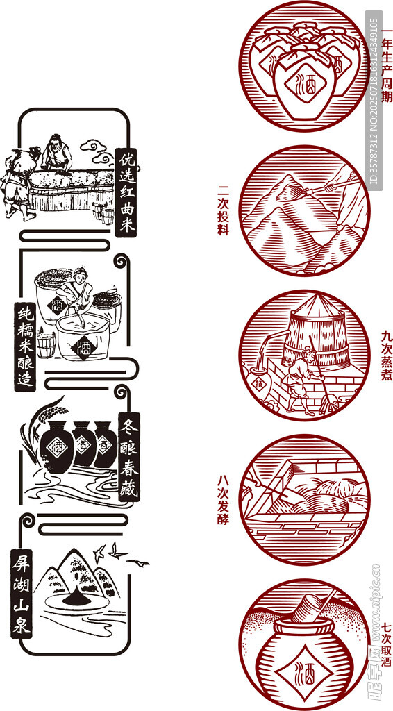 酿酒图