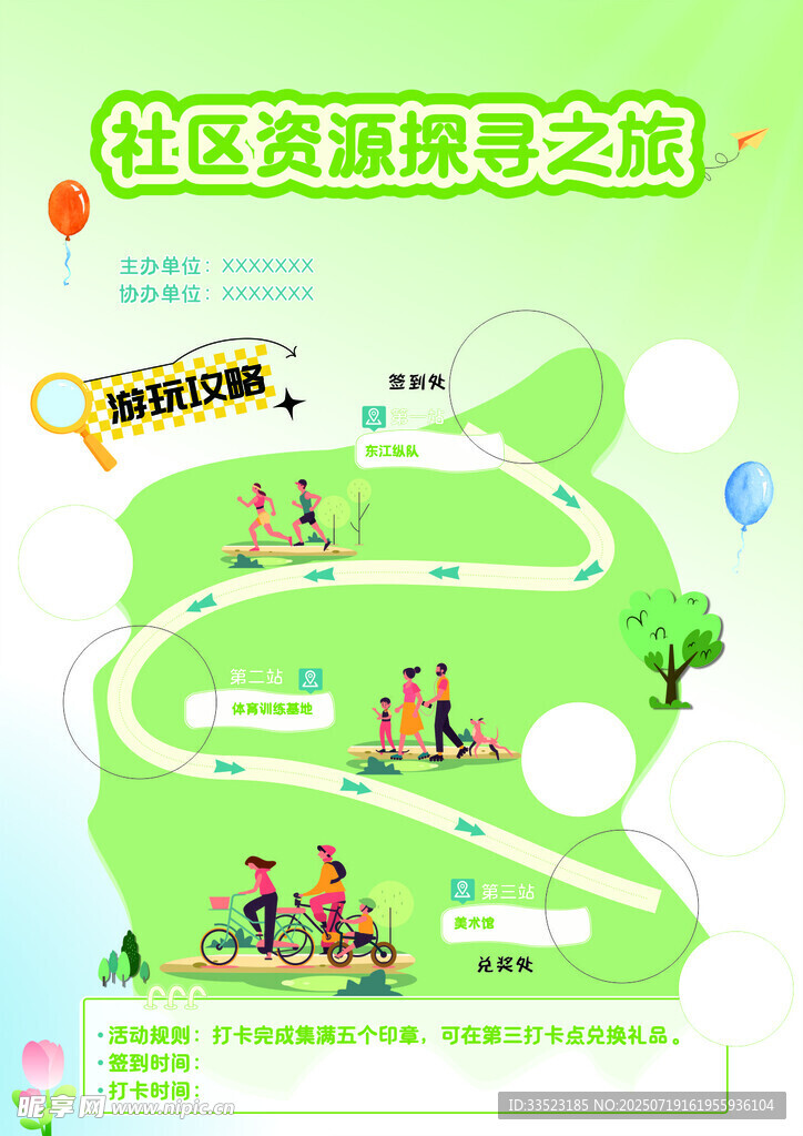 社区资源探寻路线图