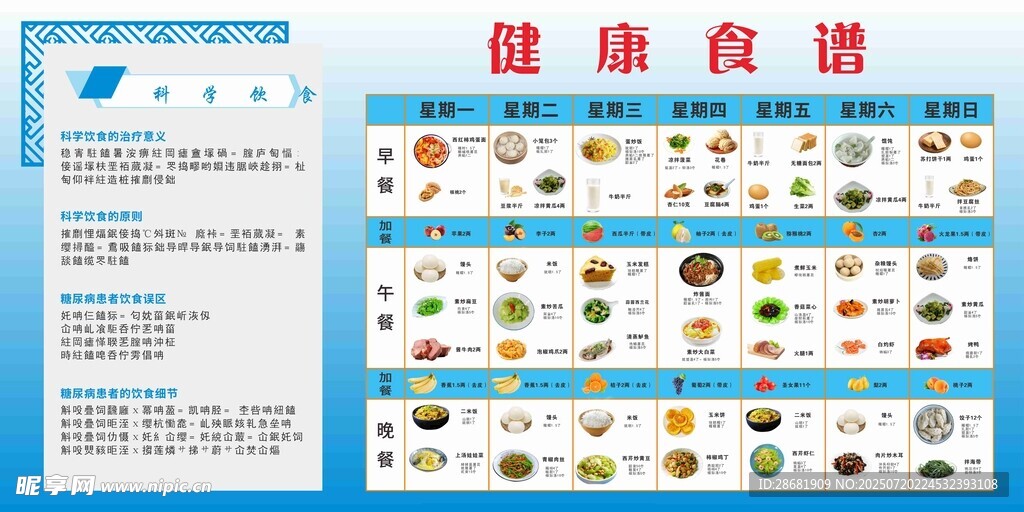 健康食物营养信息图表