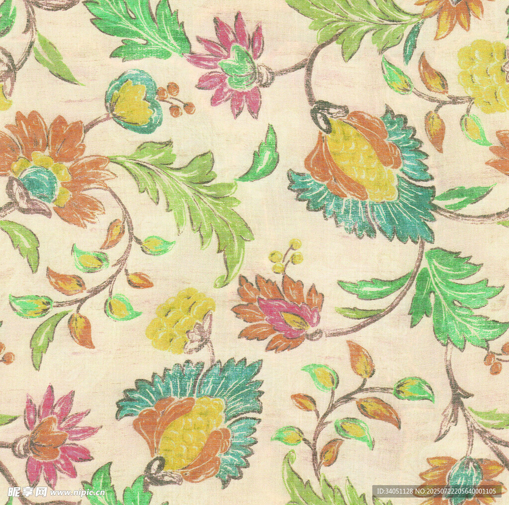 复古花卉图案布料纹理