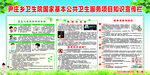 公共卫生服务宣传栏