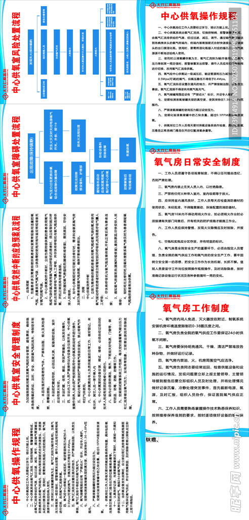 医院供氧室安全操作流程规章制度