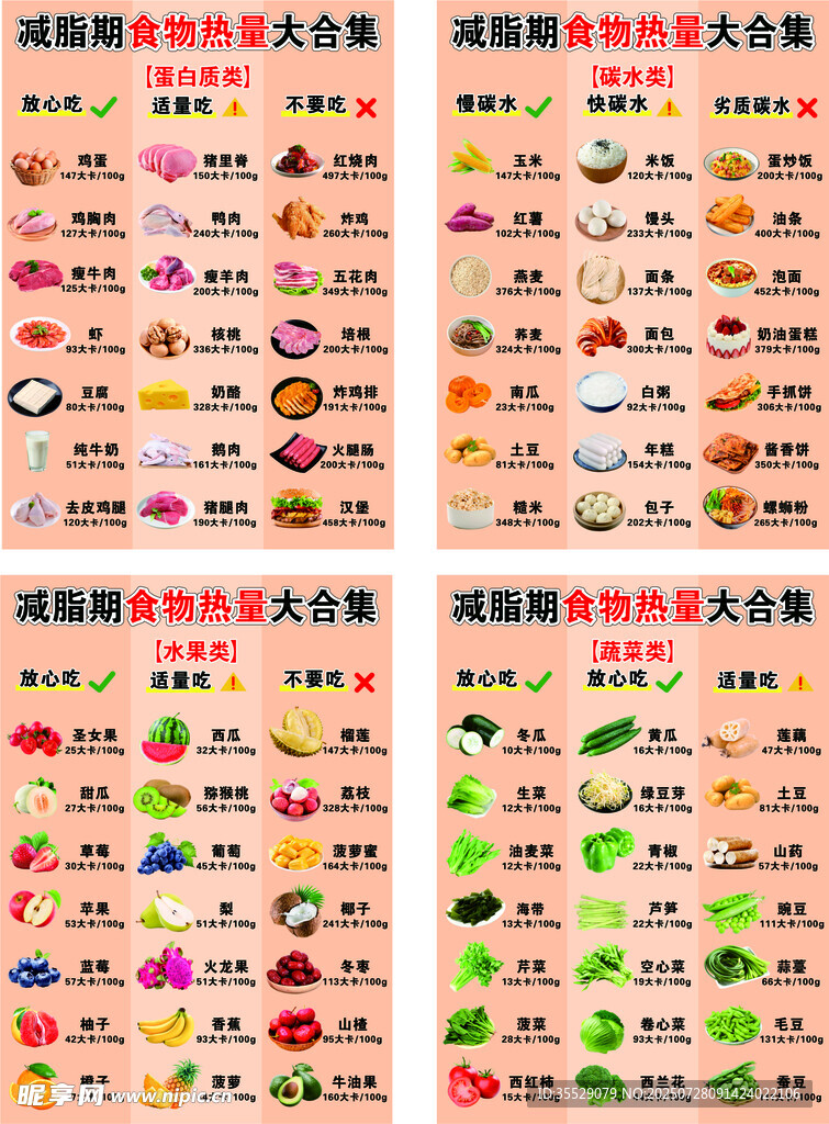 减脂期食物热量大合集