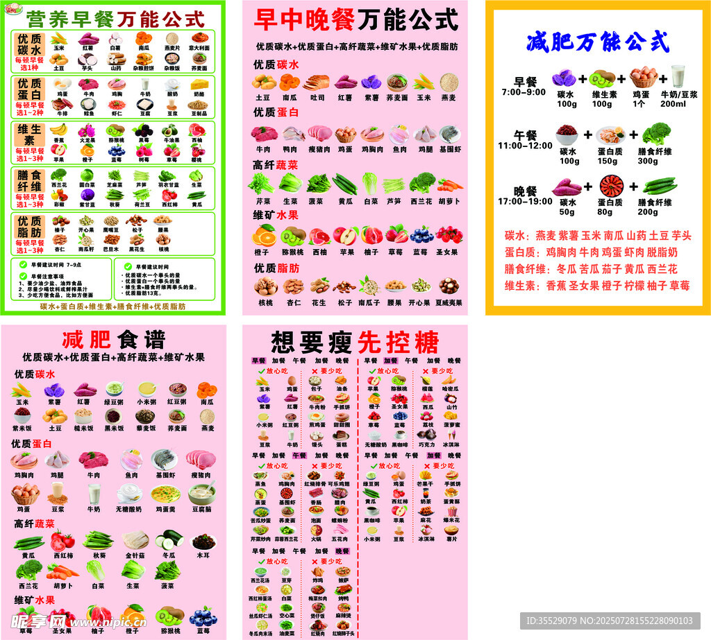 营养早餐万能公式