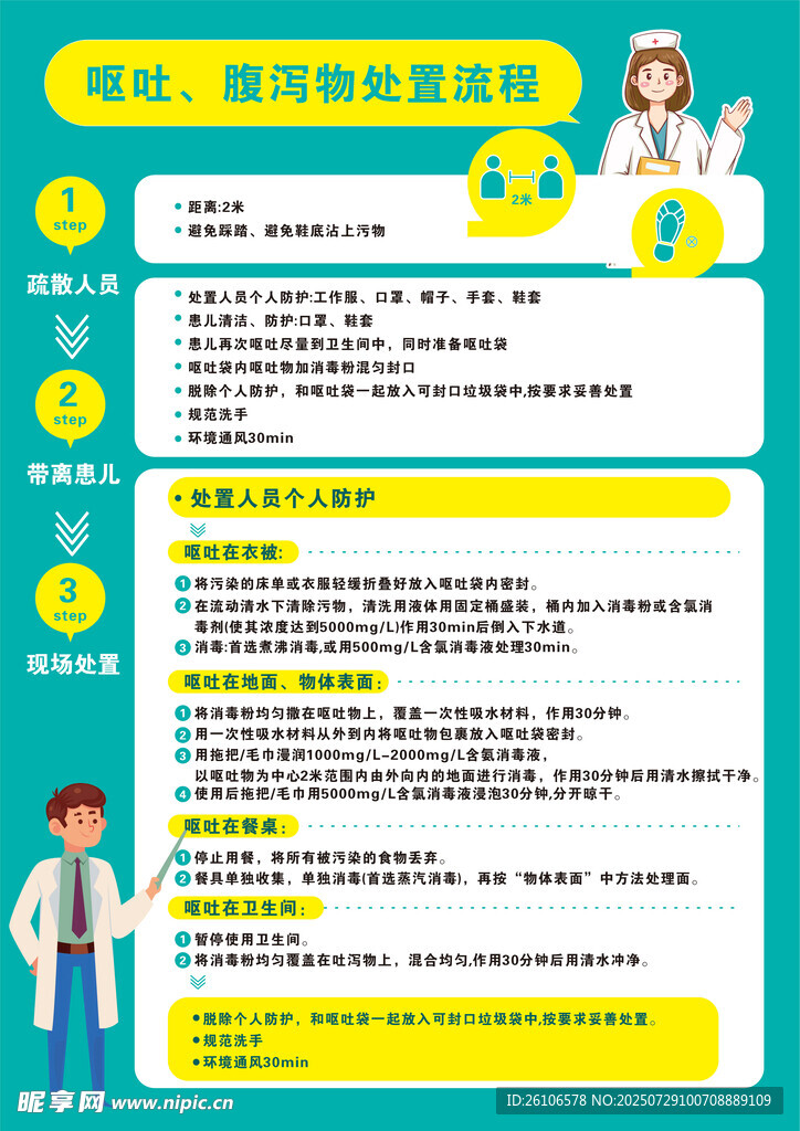 幼儿园呕吐腹泻处理流程