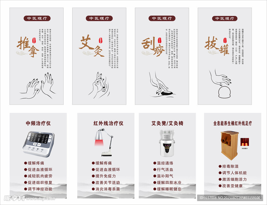 中医理疗一套物料