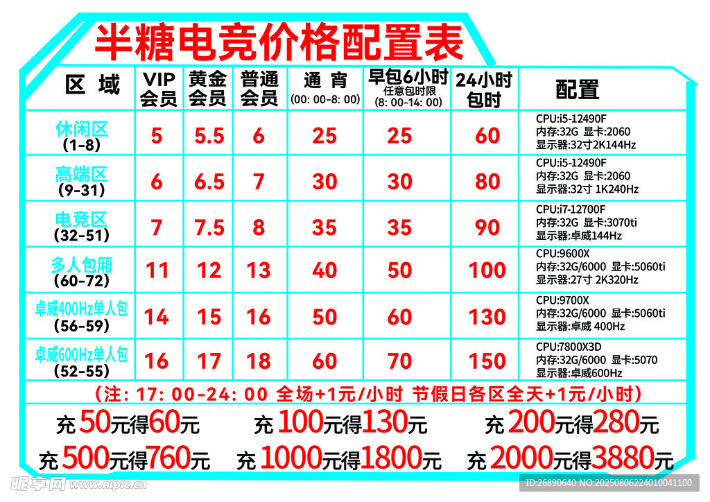 半吨电竞价配置表展示