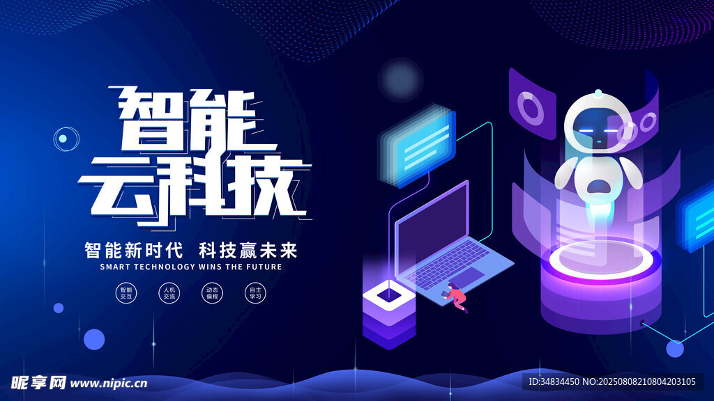 智能云科技场景展示