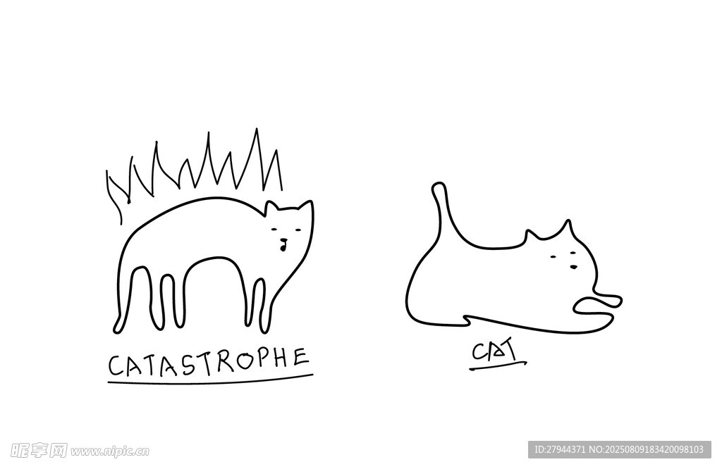 猫咪的两种情绪状态