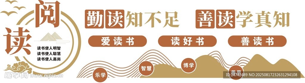 阅读文化墙
