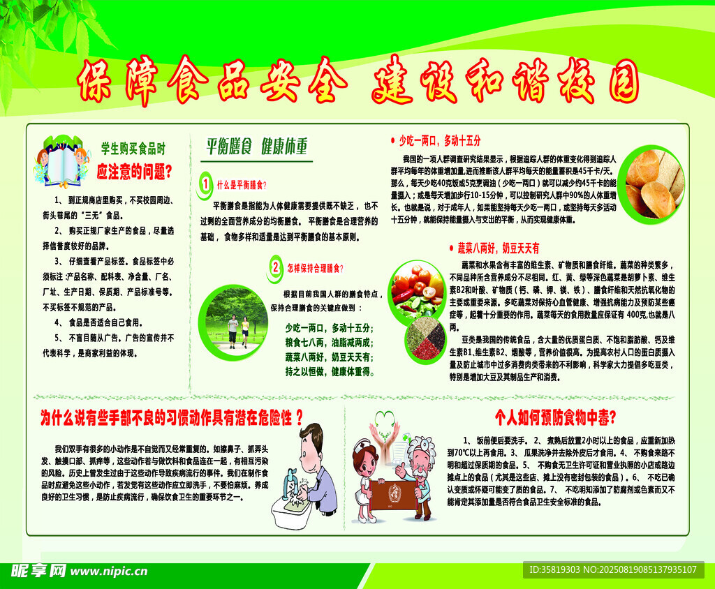 食品安全宣传栏