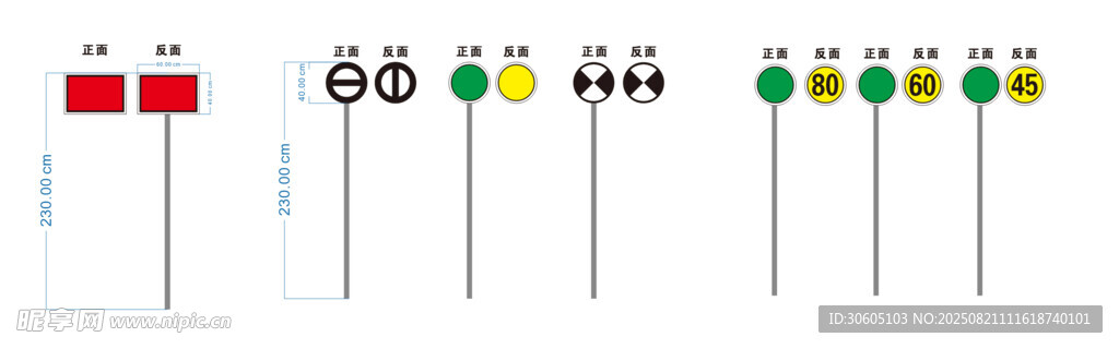 铁路信号警示牌