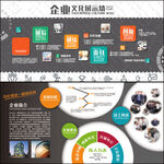 企业文化墙