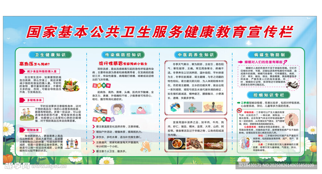 健康教育宣传栏