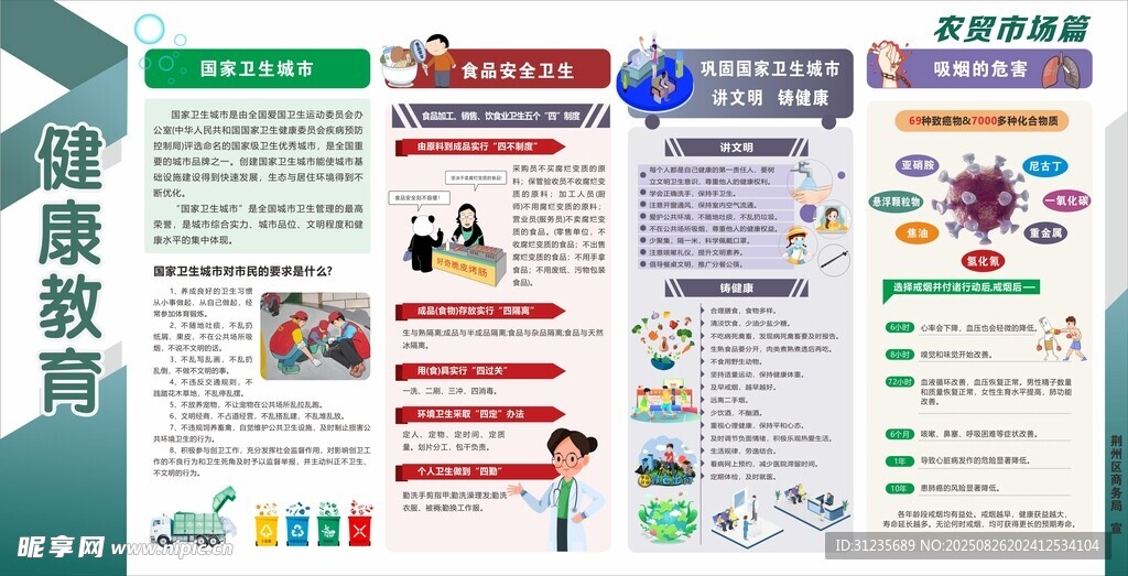 健康教育宣传栏