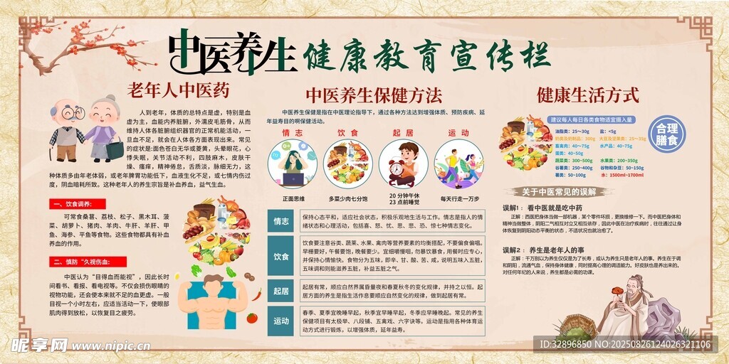 健康教育宣传栏