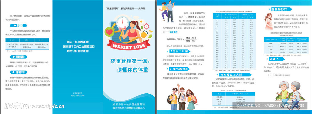 体重管理第一课 读懂你的体重