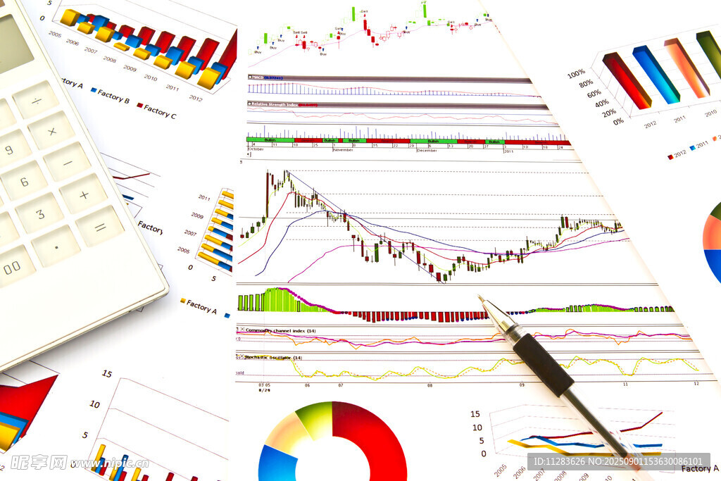 多样图表展现商业数据