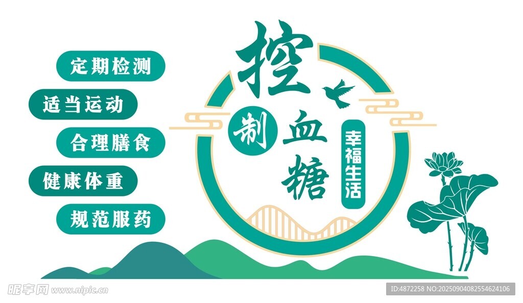 控制血糖主题宣传图