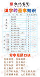 汉字基本知识与应用口诀表