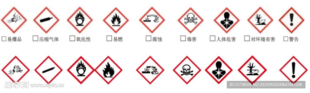 化学警示标志集合