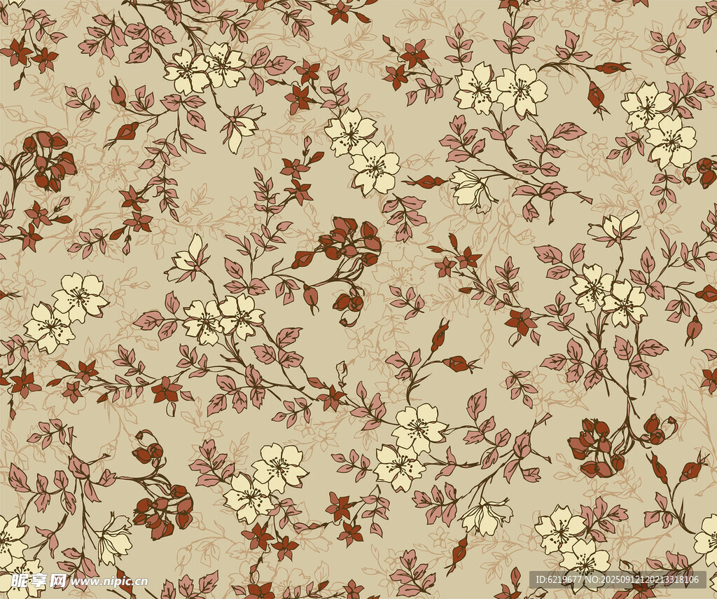 复古花卉图案布料纹理