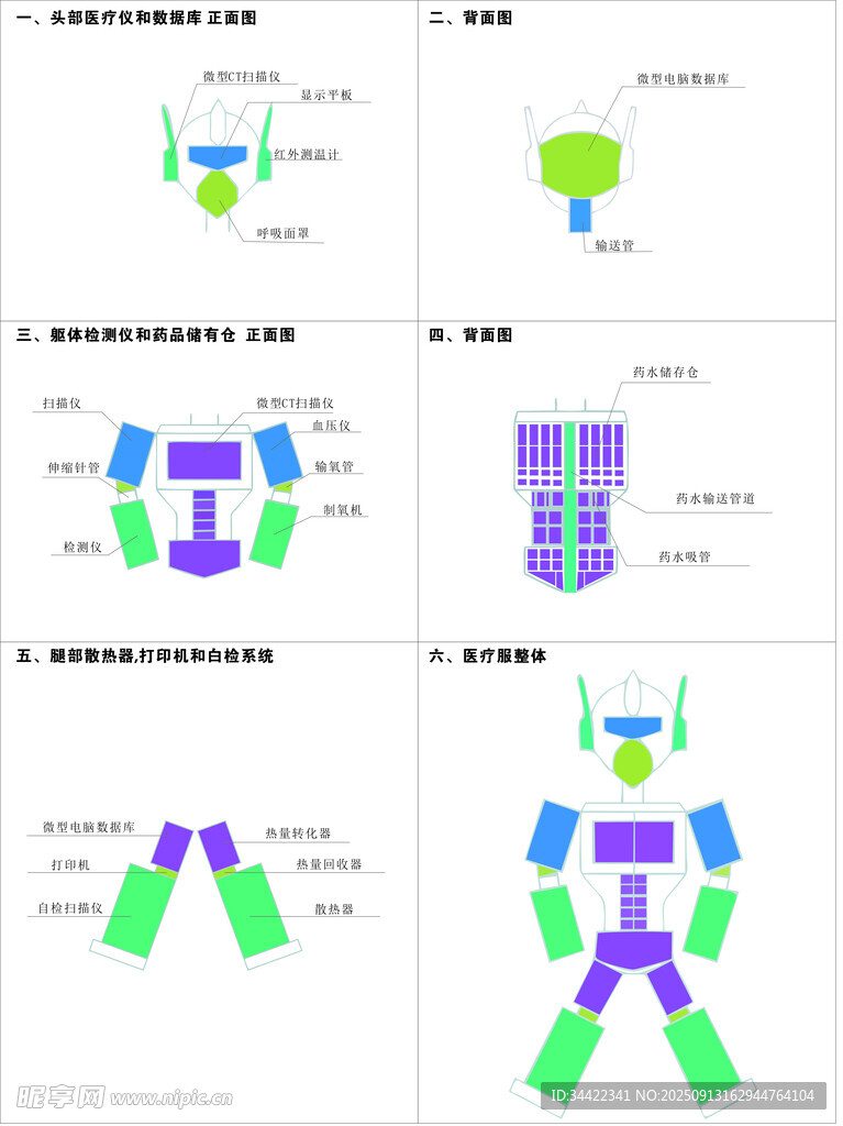 医疗机器人矢量图