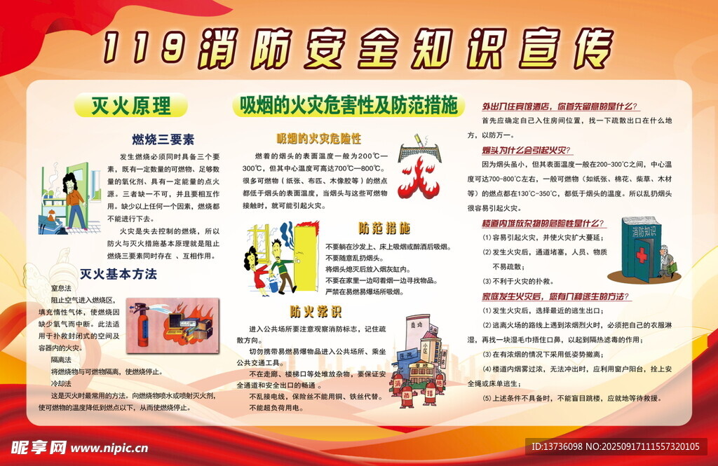 119消防安全知识海报