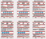 危险化学品安全周知卡