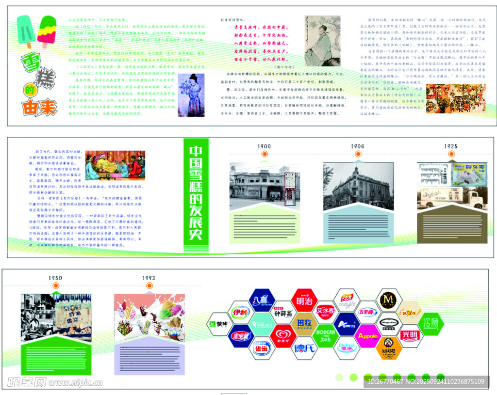 冰淇淋的起源与发展