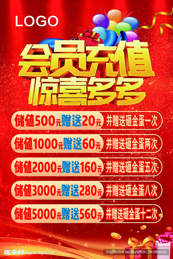 会员充值优惠活动展示