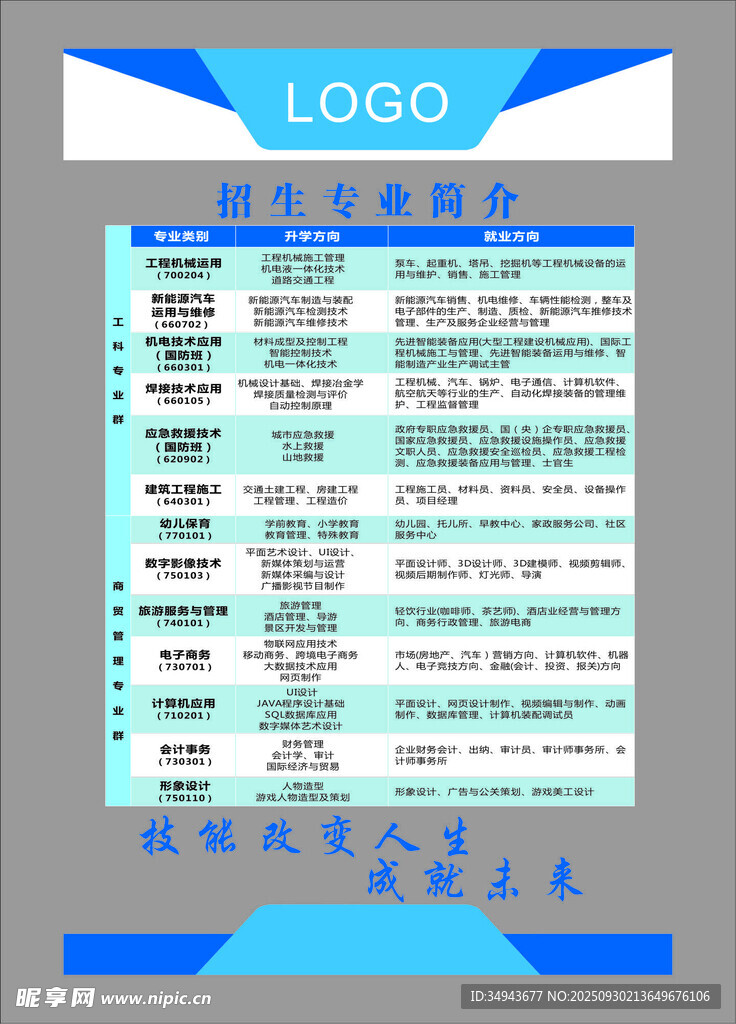 企业员工信息展示表