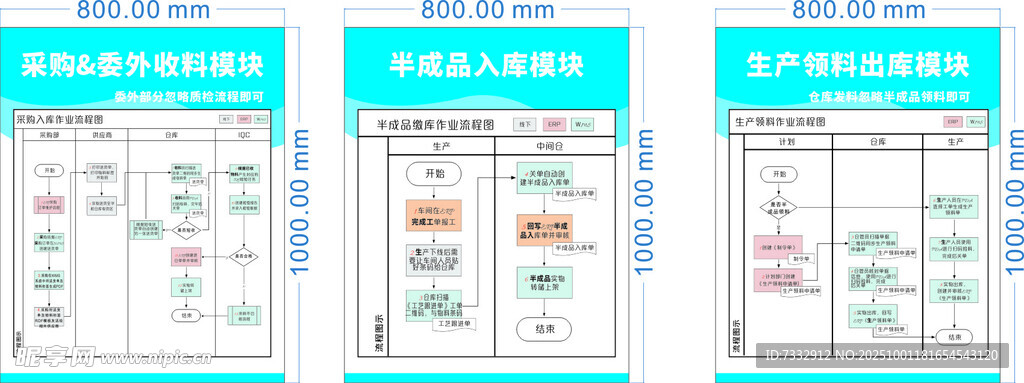 布局设计示例图