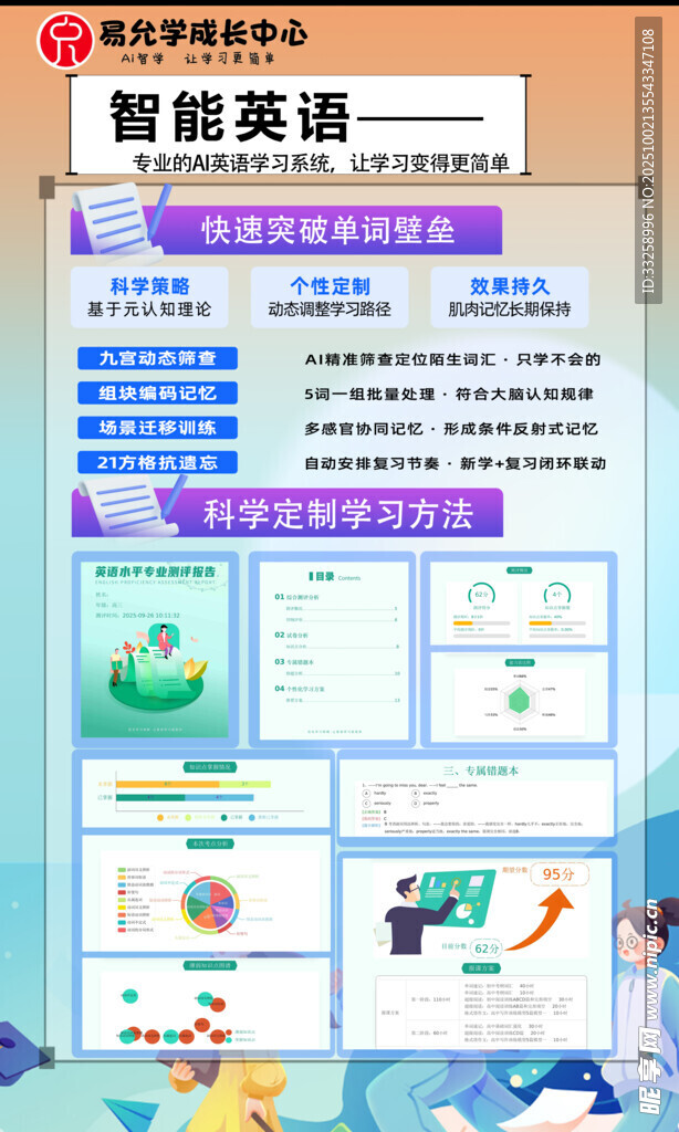 智能英语教学展板展示