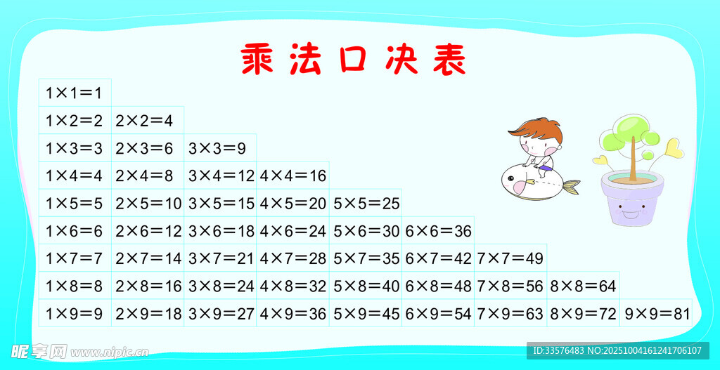 英语生活口诀表