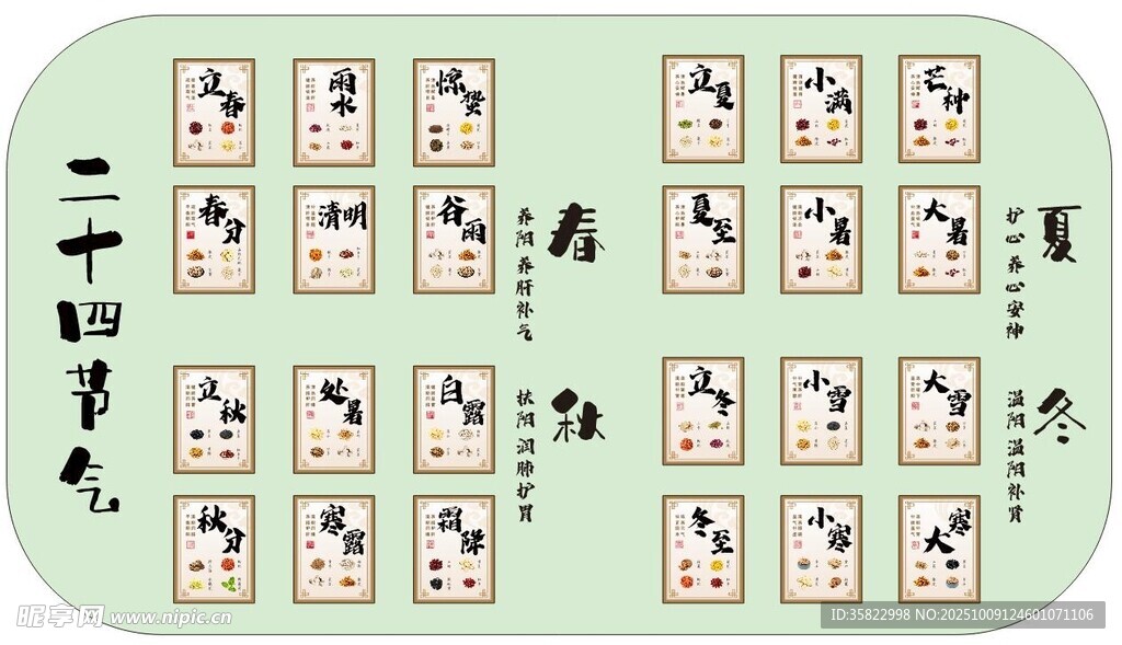 二十四节气养生文化墙